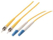 Power Over Fiber Technology Reಹುಡುಕು: Latest Academic Achievements and Development Trends